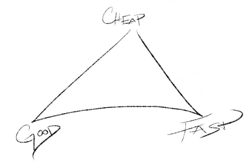 Iron triangle