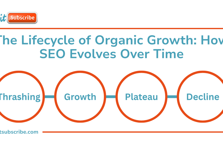 The Lifecycle of Organic Growth How SEO Evolves Over Time (8)